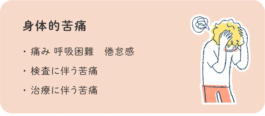 身体的苦痛