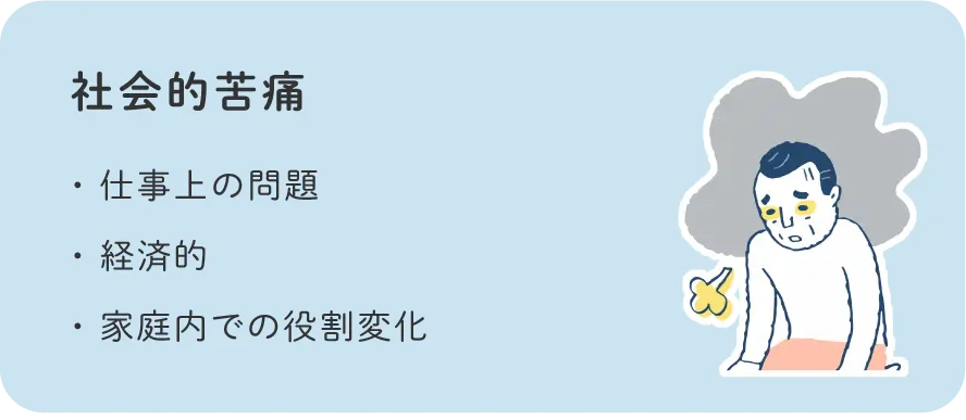 社会的苦痛