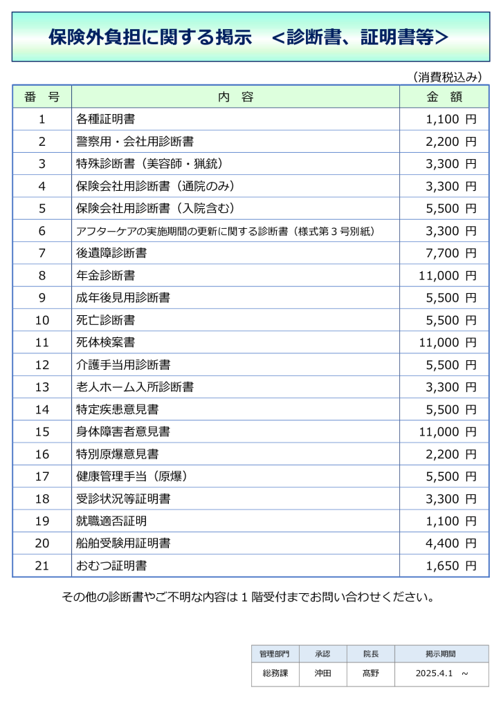 文書料等