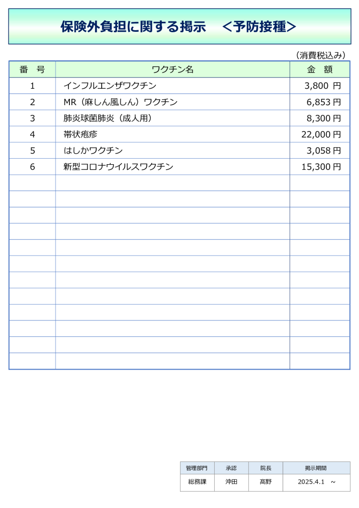 ワクチン等