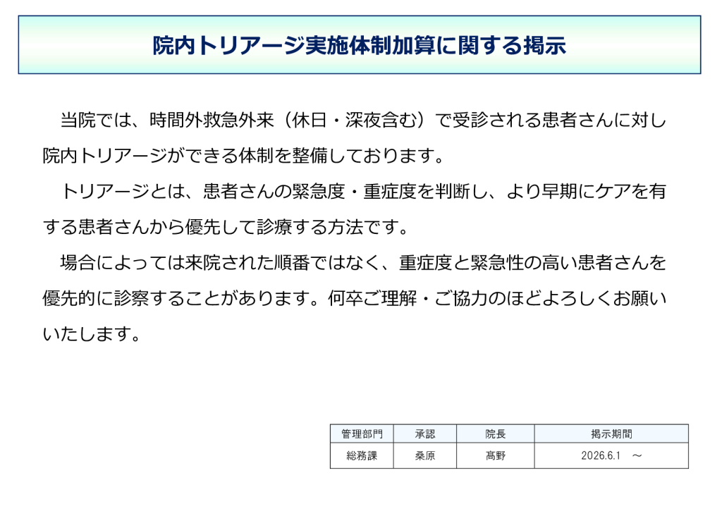 院内トリアージ実施料