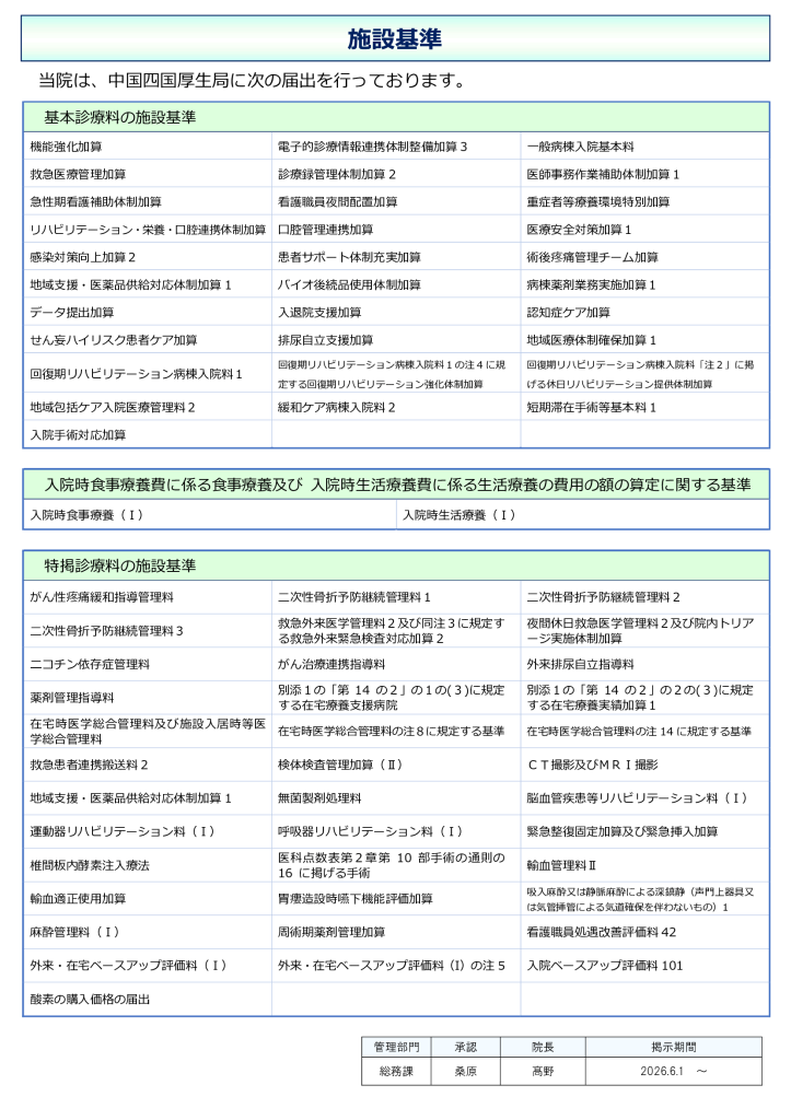 施設基準一覧