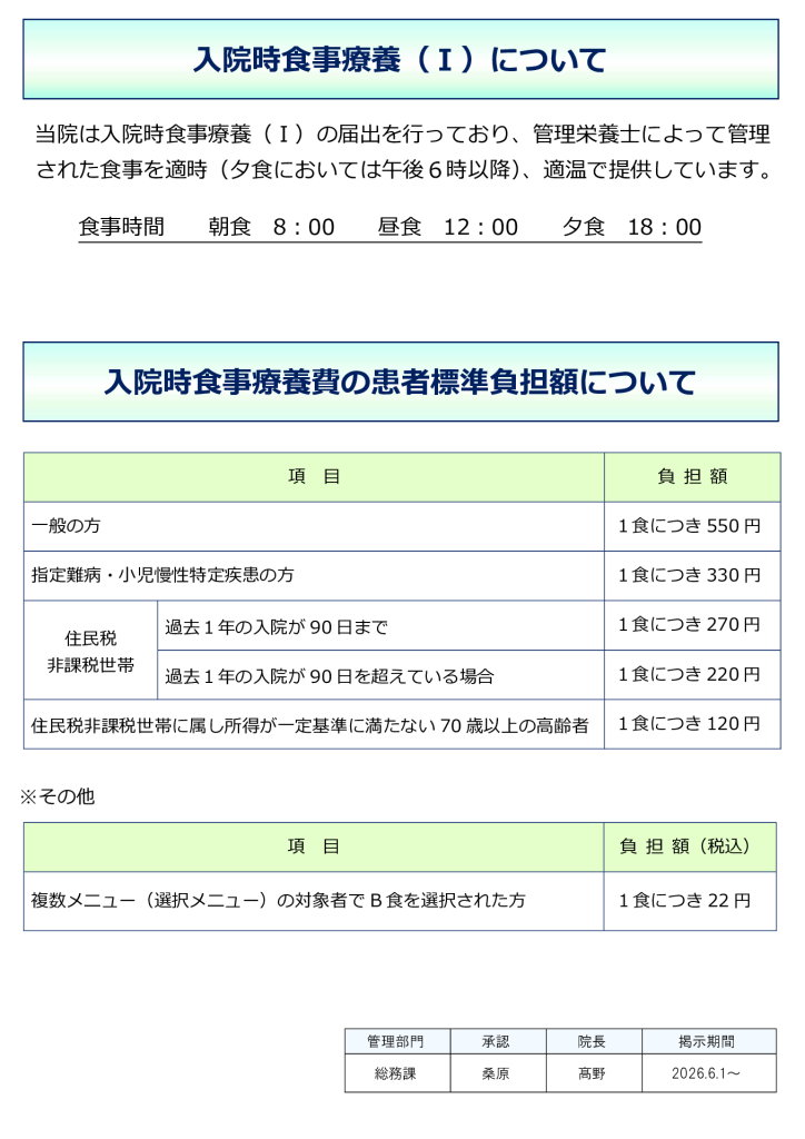 入院時食事療養費（各病棟）